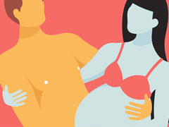Is Cialis Useful for Pregnant Ladies?